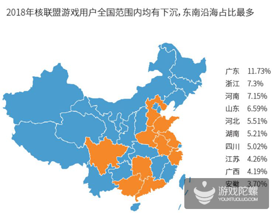 2018年买量市场规模563亿、渠道渗透率排名，解读《2018硬核联盟白皮书》