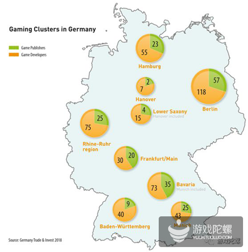 全球第5大市场、本国开发商收入仅占5.4%、50岁以上玩家超20% | 德国游戏产业指南