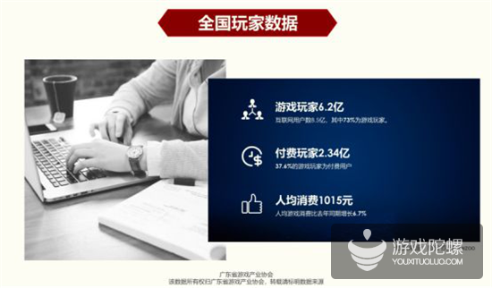 数据看广东：手游营收首破1000亿元，占全国78%，游戏企业达7761家