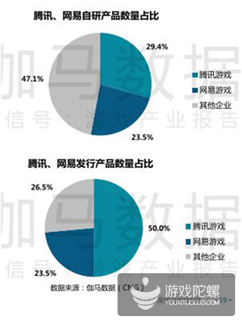 手游年报：2018年34款产品流水超10亿，吃鸡手游全球产值93亿元