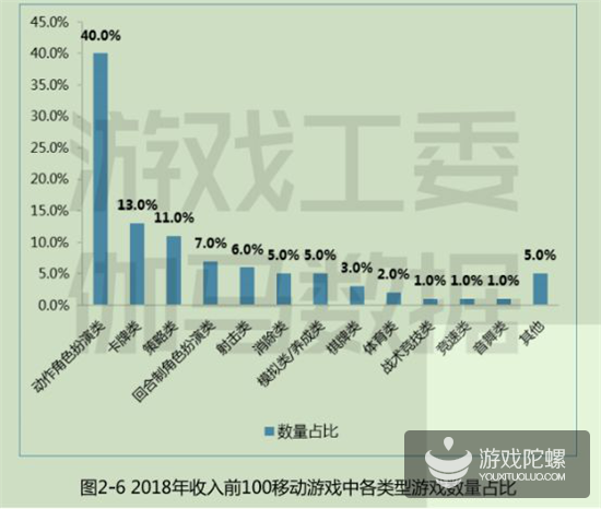 侠客行今日公测，文化传承助力后MMO时代