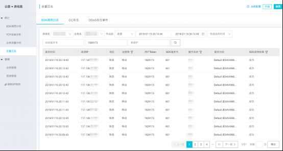 一位运维工程师亲身经历的“DDoS追凶”实录