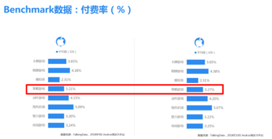 《红警OL手游》正式公测，现代战争题材领跑SLG市场