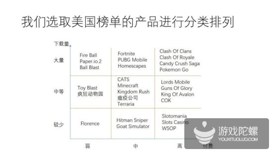 LinkJoy CEO袁立斐：建议中小型团队出海不要碰SLG