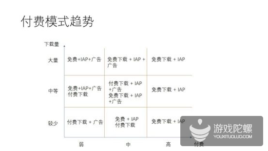 LinkJoy CEO袁立斐：建议中小型团队出海不要碰SLG