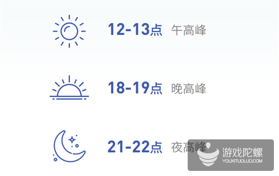 抖音2018年度报告：国内用户月活超5亿，北蓉上广深用户最活跃