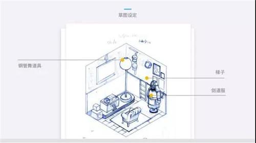 萌≠低龄，不简单的“萌系”产品透露出怎样的用户心理？