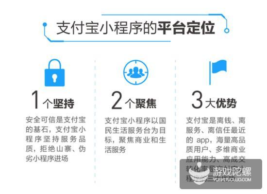 支付宝小程序用户超5亿，微信的先发优势还剩多少？