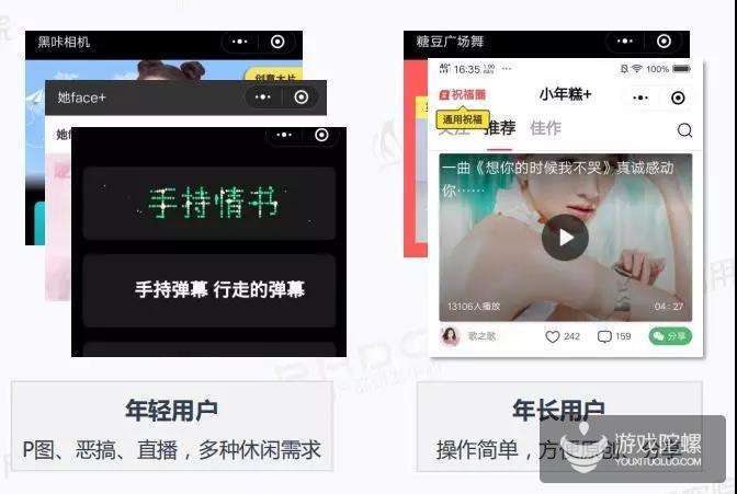 报告：42%的微信小程序用户经常玩小游戏 三分之一愿下载同款App