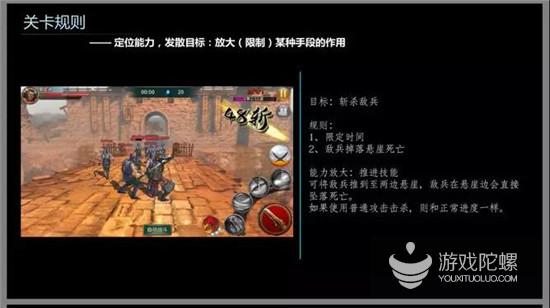 从让玩家“复玩”开始，打破RPG同质化体验