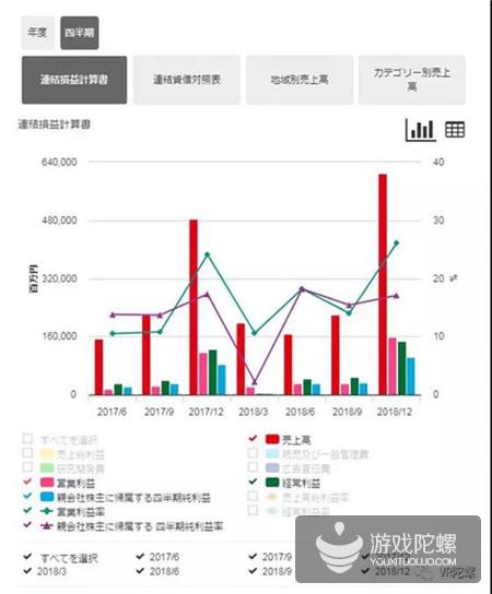 任天堂推VR Kit套件的真正原因是……