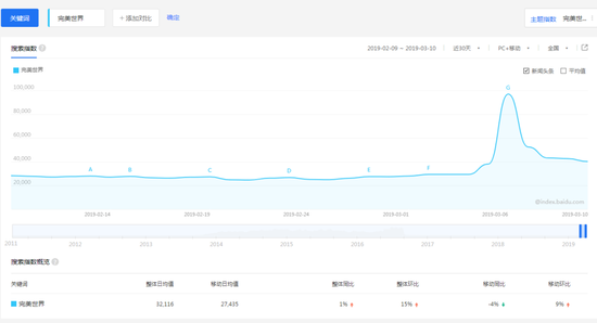 App Store游戏榜：4款新游亮相 休闲游戏占多数