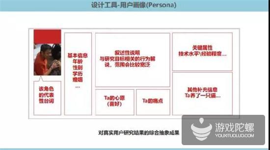 腾讯游戏交互设计师：为什么要用逆向思维来做游戏的交互设计