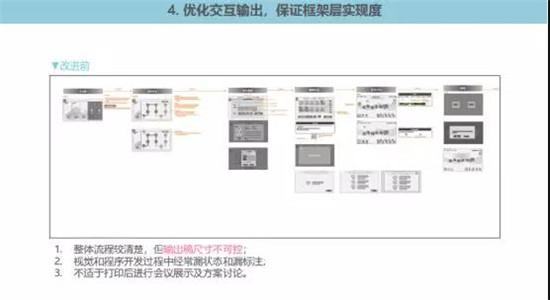 腾讯游戏交互设计师：为什么要用逆向思维来做游戏的交互设计