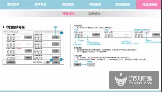 腾讯游戏交互设计师：为什么要用逆向思维来做游戏的交互设计