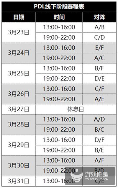 PDL线下赛23日点燃战火 48队冲击PCLP最后席位