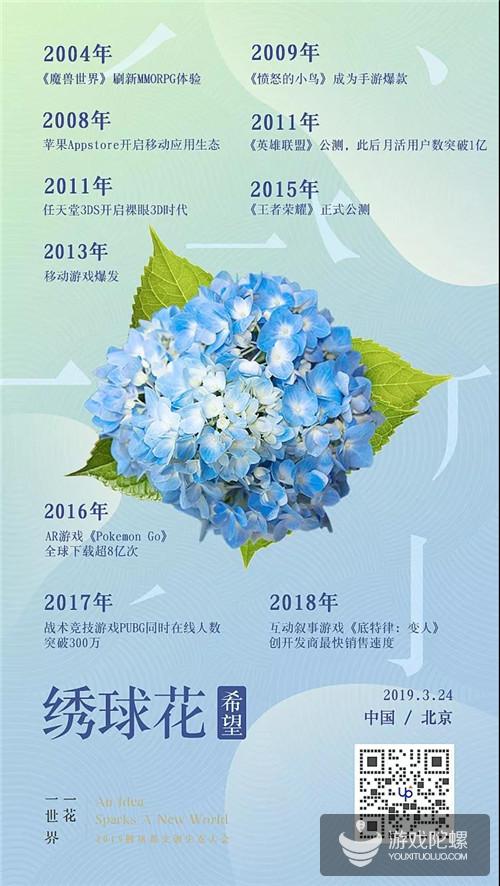 2019，我们从这四个方向理解游戏业