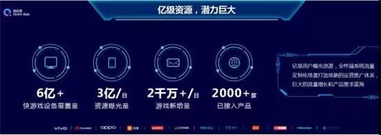 6亿设备、日新增2千万！这个巨头在小游戏战场中将释放怎样的能量？