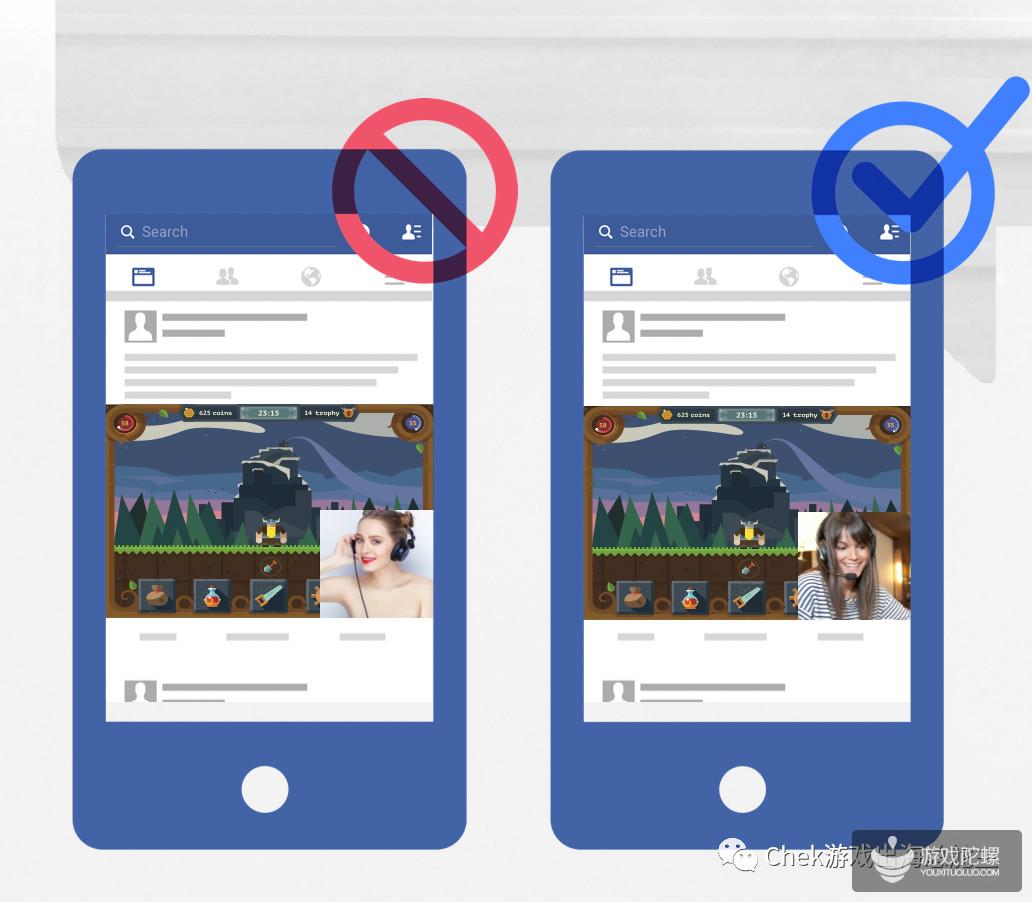在Facebook上投放游戏广告，你需要注意这几点