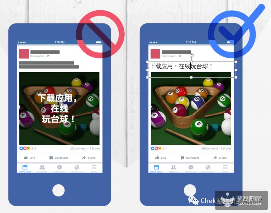 在Facebook上投放游戏广告，你需要注意这几点