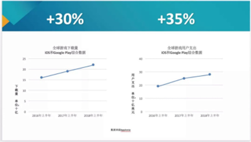 趋势x优化，资深讲师教你玩转短视频出海营销！