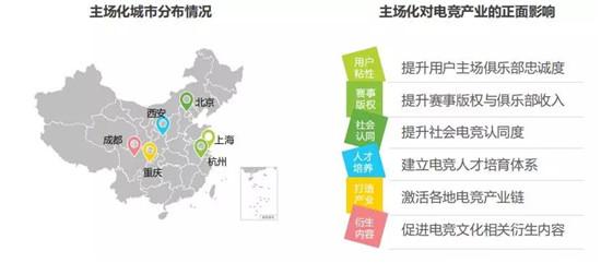 报告：电竞用户收入低于3000元占45.3%，消费水平占比却达74.8%