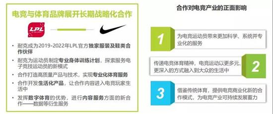 报告：电竞用户收入低于3000元占45.3%，消费水平占比却达74.8%