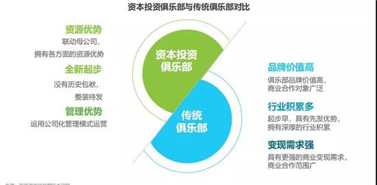 报告：电竞用户收入低于3000元占45.3%，消费水平占比却达74.8%