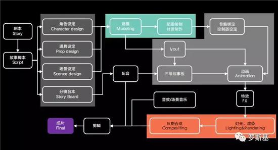 Tap4fun发行VP宋卫华：广告素材是买量的核心竞争力