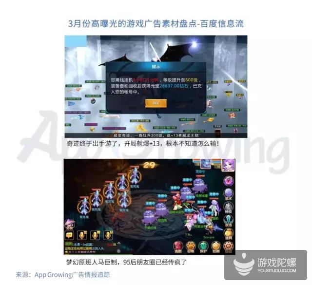 投放干货：复盘3月高曝光游戏素材，三国、仙侠最新买量套路