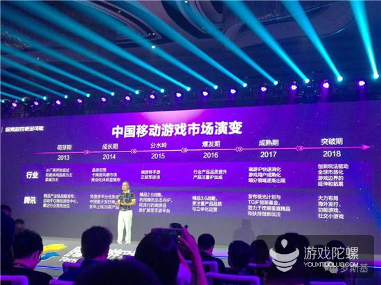 干货｜2019年H5小游戏机会全析