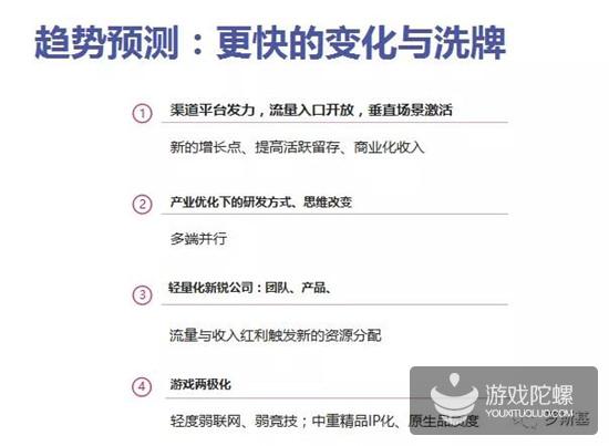 干货｜2019年H5小游戏机会全析