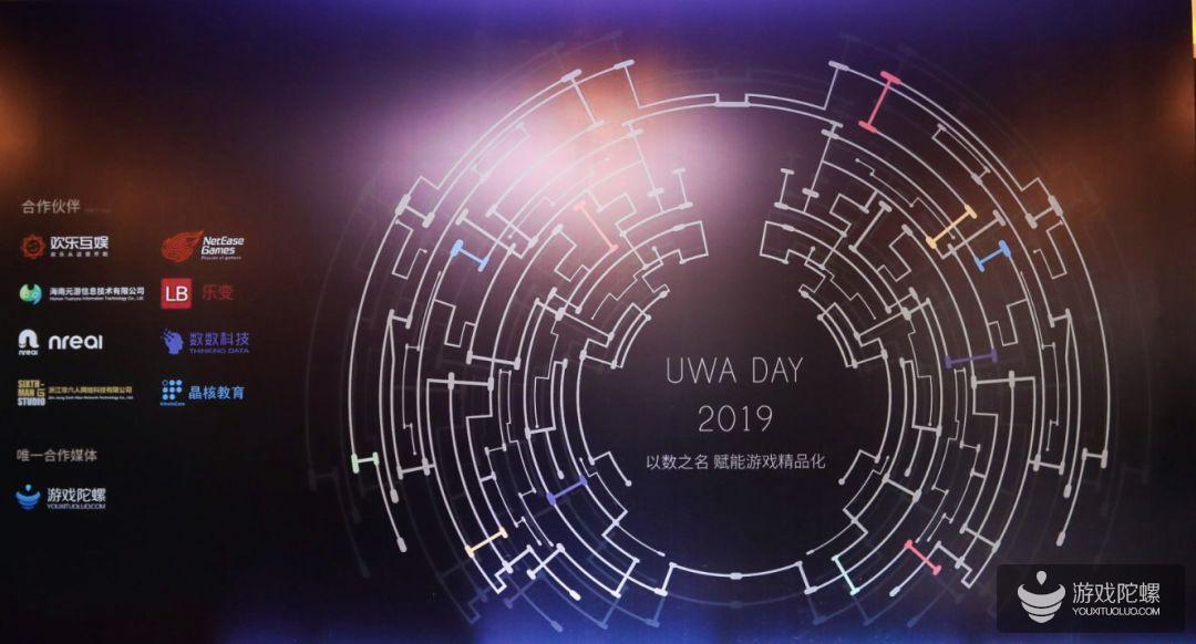 UWA DAY 2019 精彩盘点 | 从优化到保障、从碎片化到体系化