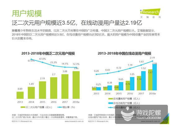 国创IP新趋势？这家公司做了一部独特的动画 | 话国风