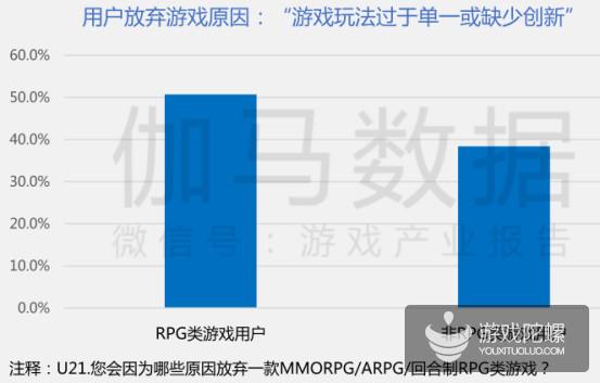 国产游戏收入创新高：SLG“百亿阵营”将多一员，去年16款新游破5亿