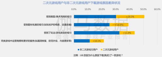 国产游戏收入创新高：SLG“百亿阵营”将多一员，去年16款新游破5亿