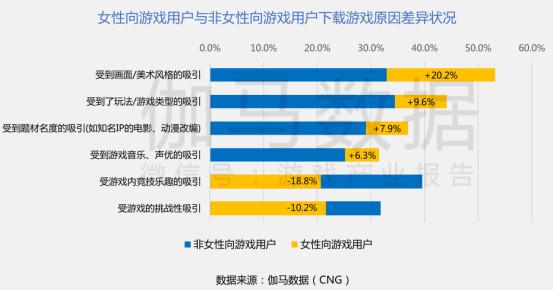 国产游戏收入创新高：SLG“百亿阵营”将多一员，去年16款新游破5亿