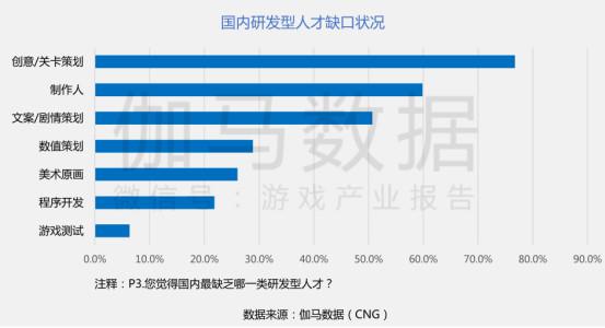 国产游戏收入创新高：SLG“百亿阵营”将多一员，去年16款新游破5亿