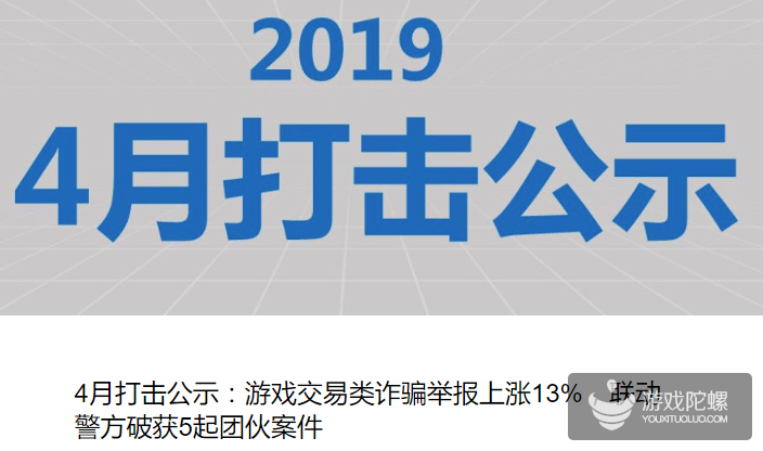 腾讯联动警方破网诈 游戏交易类诈骗举报上涨13%