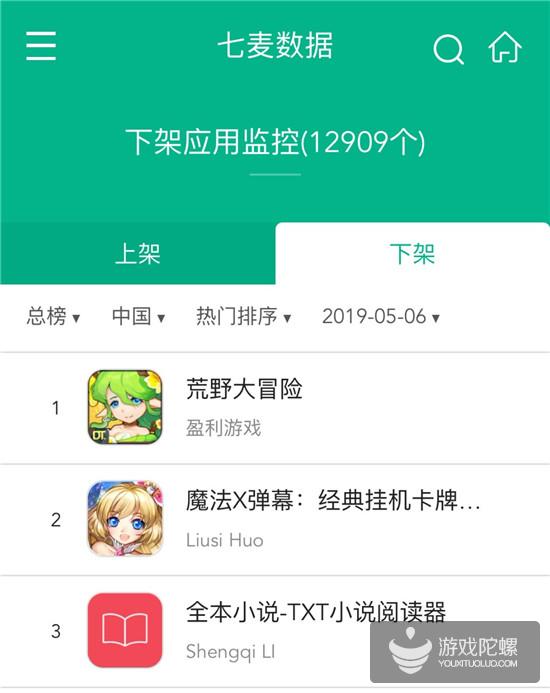 5月份苹果下架上万款App，游戏类依然是“重灾区”