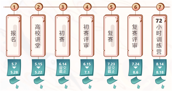 助力游戏梦！2019网易游戏高校MINI-GAME挑战赛报名开启！