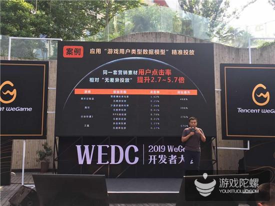 2019年WeGame将大改版，开发者如何做好流量、粉丝和平台数据运营