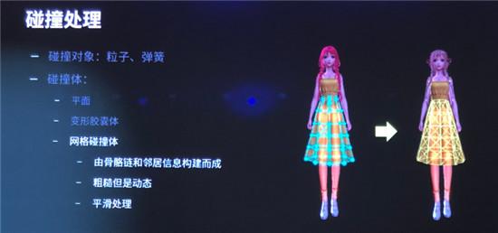 《闪耀暖暖》开发者：从美术设计解答换装游戏的根本究竟是什么