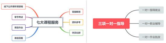 这位教过《阴阳师》、《泰亚史诗》等游戏数值策划、从业23年的游戏人分享，该怎么学习游戏数值？