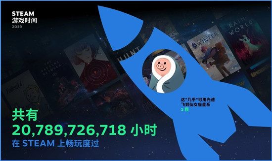 Steam2019回顾：MAU达9500万，库更新使评测量增3倍