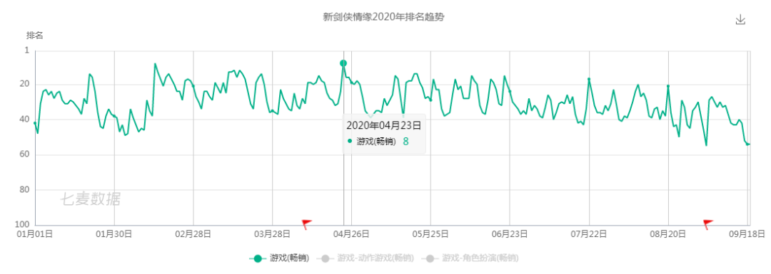 https://mmbiz.qpic.cn/mmbiz_png/jHlQ6RHn7BWdd4pmnZibiaicXeTmmNhGT7xBJRvhcVtGeLl4PcuiawM8ljZxuoiaCwKOpkdMam5AJWH4lRicWKr1ysJw/640?wx_fmt=png&tp=webp&wxfrom=5&wx_lazy=1&wx_co=1