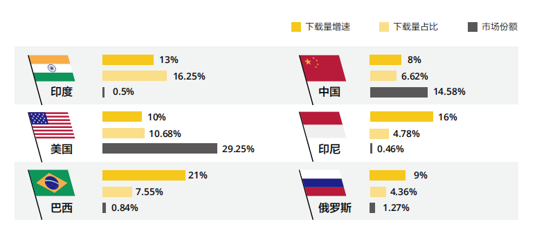 https://mmbiz.qlogo.cn/mmbiz_png/jHlQ6RHn7BXCSiaIByAiaA7d6iccafshEo04vfKRIH6CK58HnlSwVhRMEI3RKXzDezicVN211ByIJCHziabRaic2780A/640?wx_fmt=png&tp=webp&wxfrom=5&wx_lazy=1&wx_co=1&retryload=2