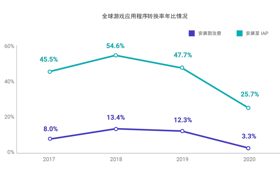 https://mmbiz.qpic.cn/mmbiz_png/jHlQ6RHn7BWibya5xIxVYIhD6cZbzqgDPKM1uh6LZicjib7q8Elov72shrudgBVKahg8MCYx1dic0E4DhwsslC947w/640?wx_fmt=png&tp=webp&wxfrom=5&wx_lazy=1&wx_co=1