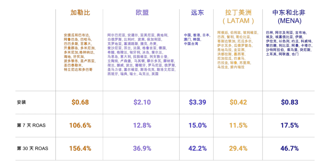 https://mmbiz.qpic.cn/mmbiz_png/jHlQ6RHn7BWibya5xIxVYIhD6cZbzqgDPsmJzQ4ic6xv9B1ib4VnXkZwKe7DmBQrBNib3yuqaQ5oq0aNphYIDx0gyw/640?wx_fmt=png&tp=webp&wxfrom=5&wx_lazy=1&wx_co=1