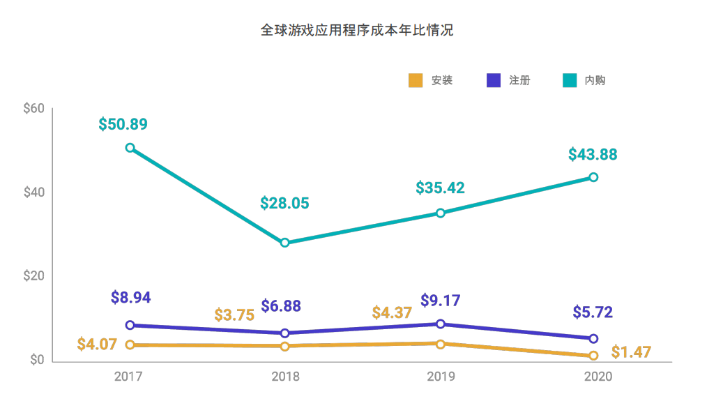 https://mmbiz.qpic.cn/mmbiz_png/jHlQ6RHn7BWibya5xIxVYIhD6cZbzqgDPjGxKulogIxWjtibRYuVukueKDdN5qA3XldwOqTaa22uuBMR99RJCnyA/640?wx_fmt=png&tp=webp&wxfrom=5&wx_lazy=1&wx_co=1